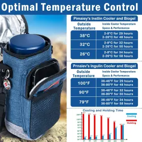 Prnaiev 739719489669 48h 7 Pens Insulin Cooler Travel Case Medication For Medicine C #3