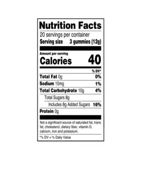 655913 Relion Glucose Raspberry Strawberry And Blueberry 60 Gummies Exp. 12/2025 #2