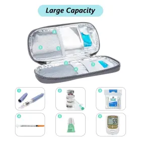 B0c6dqzb19 Sunmon Insulin Cooler Travel Case With 2 Tsa Approved Ice Packs - Pen #3