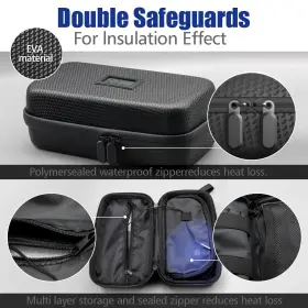 Urbrgron 703775440872 24h Insulin Cooler Travel Case Diabetic Medication For With Tem #2