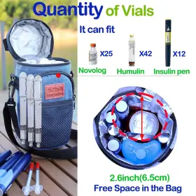 Valman 739719183697 Portable Cooling Soft Bag Travel Medicine Kit Sealed Cooler D #3