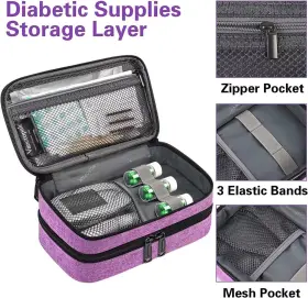 9828 Vancropak Diabetic Travel Case Double Layer Insulin Cooler For W #2