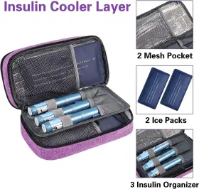 9828 Vancropak Diabetic Travel Case Double Layer Insulin Cooler For W #3