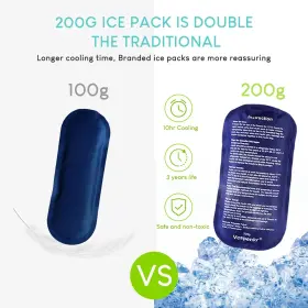 Vcspenkr 410462839059 Insulin Cooler Travel Case Diabetic Medicine Carrying Bag With 2 200g Ice #2