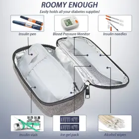 Yhmhog 610625481711 Insulin Cooler Travel Bag Diabetic Medications Organizer Case With 2 Ice Pac #3