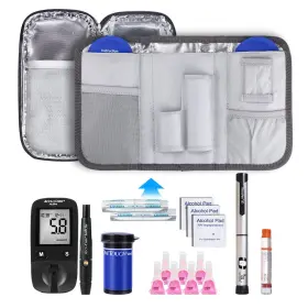 Youshares 793740655042 Insulin Cooler Travel Case - Insulated Medication Bag For Diabe #3