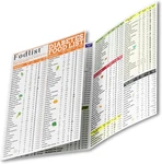 Portable Diabetic Food Guide: Laminated Glycemic Index Chart & Meal Planner. Fixed Price $15.60.