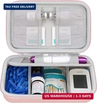 Elonbo Diabetic Supplies Travel Case, Glucose Meter Portable Storage Bag,. Fixed Price $25.98.