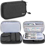 Luxja Diabetic Supplies Travel Case, Storage Bag For Glucose Meter And Black. Fixed Price $26.99.