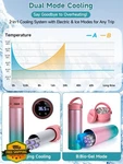 Lengke Insulin Cooler Travel Case Usb Medical Tsa Pink. Fixed Price $145.99.