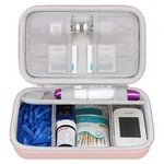 Elonbo Diabetic Supplies Travel Case, 18.91 X 2.26 5.54 Inches, Rose Gold. Fixed Price $23.23.