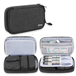 Luxja Diabetic Supplies Travel Case, Storage Bag Count (pack Of 1), Black. Fixed Price $24.34.
