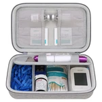 Elonbo Diabetic Supplies Travel Case, Glucose Meter Portable Storage Bag, Dia.... Fixed Price $25.91.