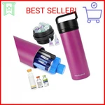 Medineed Insulin Cooler Travel Case Tsa Approved, 60H Refrigerated Diabetes. Fixed Price $42.76.