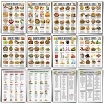 Sinload 12 Pcs Diabetes Food List Meal Chart Information Diet Plan, .... Fixed Price $12.60.