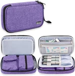 Luxja Diabetic Supplies Travel Case, Storage Bag For Glucose Meter And Purple. Fixed Price $24.64.